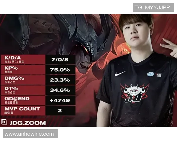 CSGO意识排名新突破JDG战队表现引发热议与关注 CSGO意识排名新突破JDG战队表现引发热议与关注