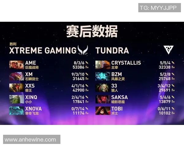 DOTA2专题分析：深入探讨WE战队在战术上的灵活应变能力与表现