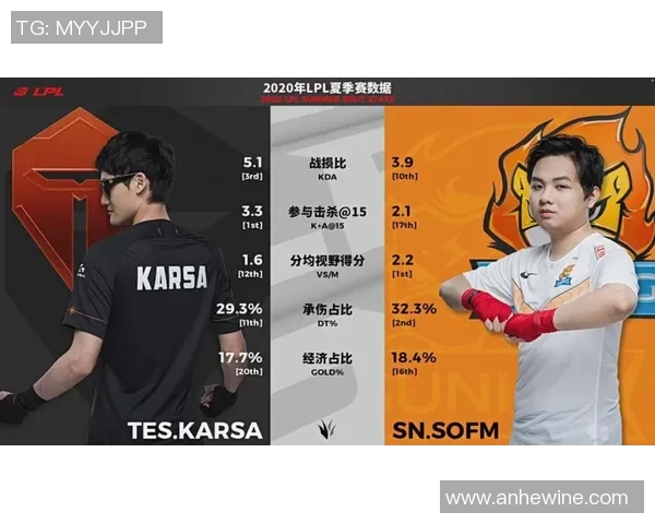 TES战队整体压制分析:如何在英雄联盟中掌控比赛节奏与优势 TES战队整体压制分析:如何在英雄联盟中掌控比赛节奏与优势