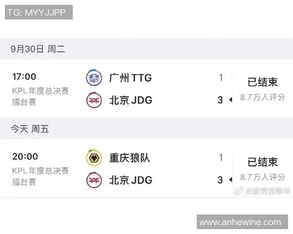 DOTA2赛事速度排名新纪录JDG战队表现惊艳引发热议 DOTA2赛事速度排名新纪录JDG战队表现惊艳引发热议