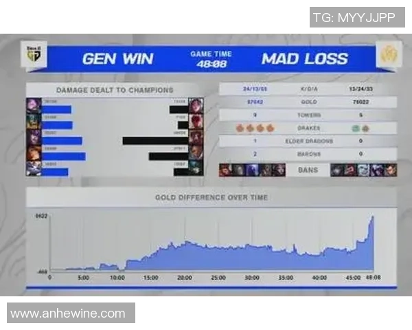 LNG战队快攻策略分析与成败经验总结 LNG战队快攻策略分析与成败经验总结