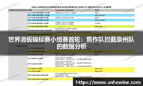 世界滑板锦标赛小组赛首轮：焦作队拦截泉州队的数据分析
