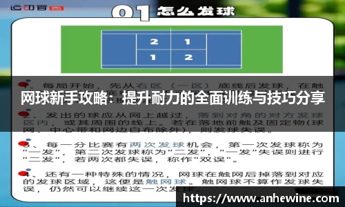 网球新手攻略：提升耐力的全面训练与技巧分享