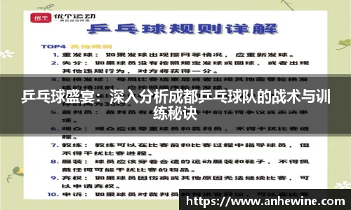 乒乓球盛宴：深入分析成都乒乓球队的战术与训练秘诀
